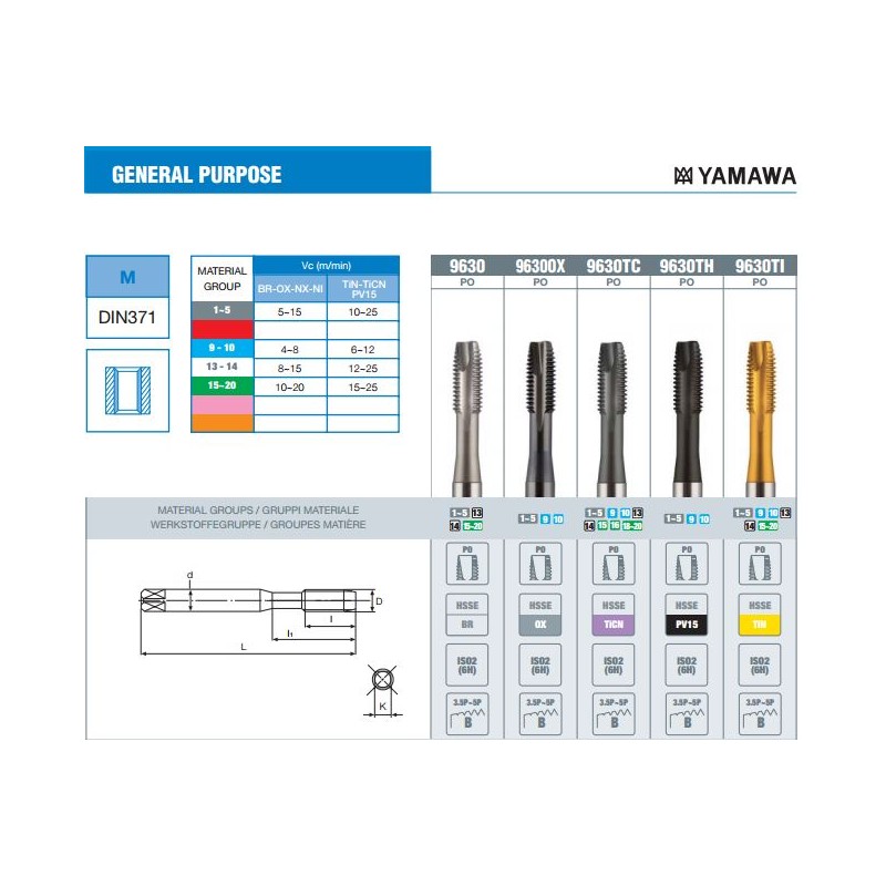 YAMAWA M/C TAP THROUGH HOLES IS INDUSTRIAL SUPPLY "You Need, We Serve